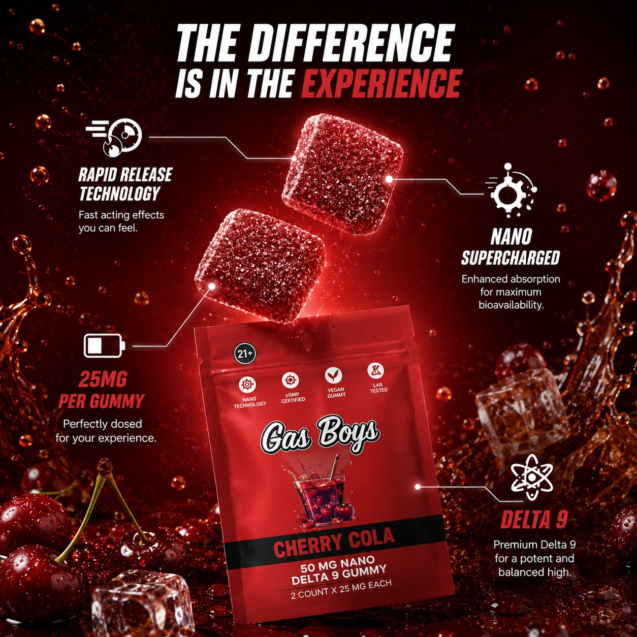 Cherry Cola NANO DELTA 9