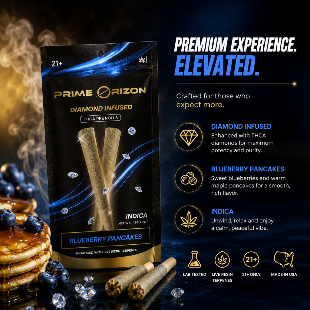 BlueBerry Pancakes        PRE-ROLLS