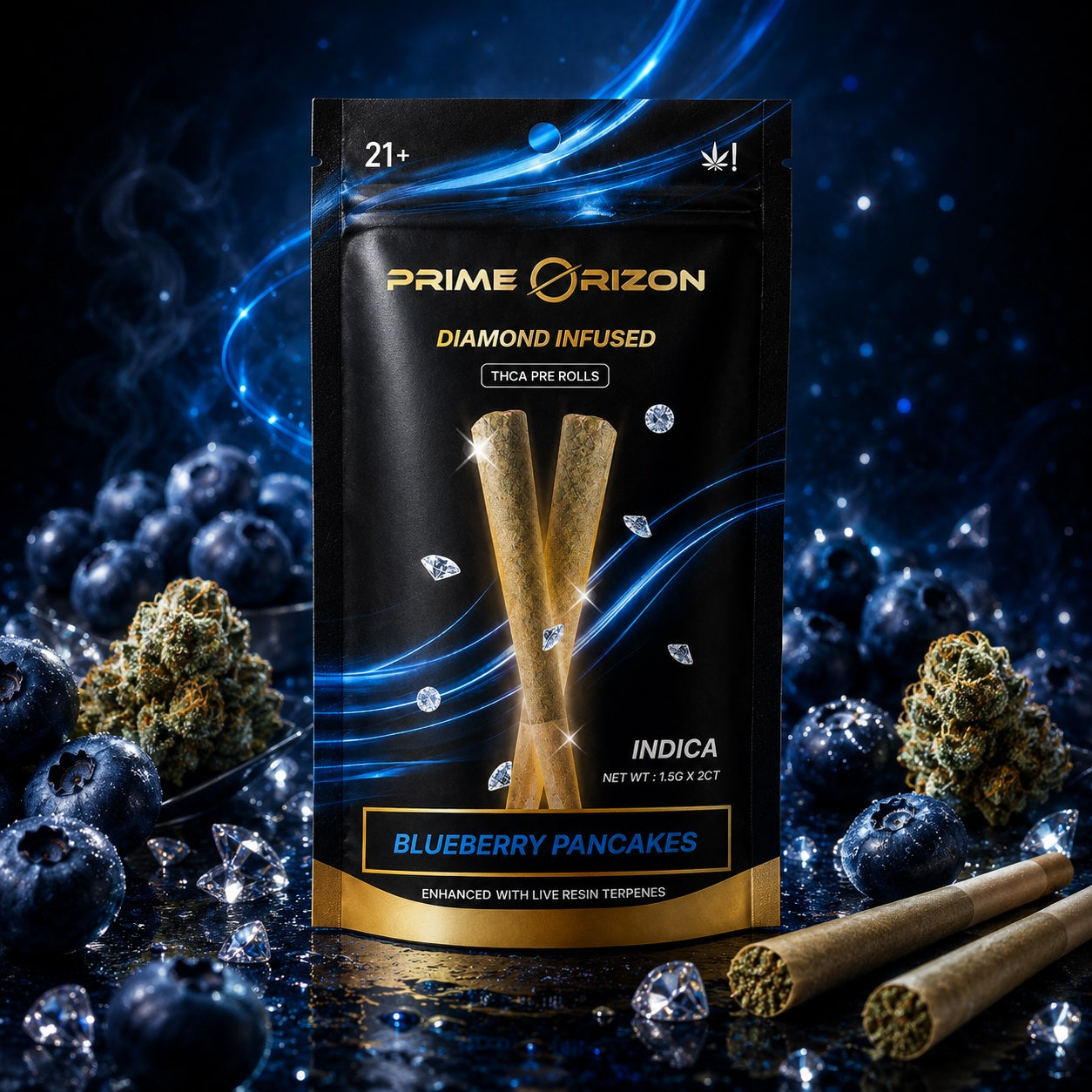 BlueBerry Pancakes        PRE-ROLLS